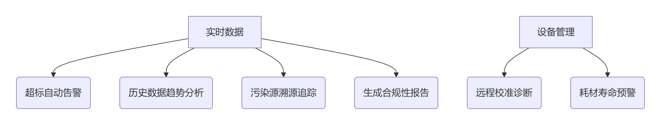 1751595996866557.png
